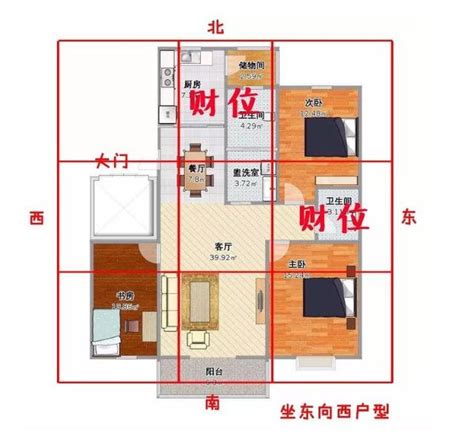 財位 在哪|2024財位方向｜家居財位怎麼看？房間及客廳財位擺 